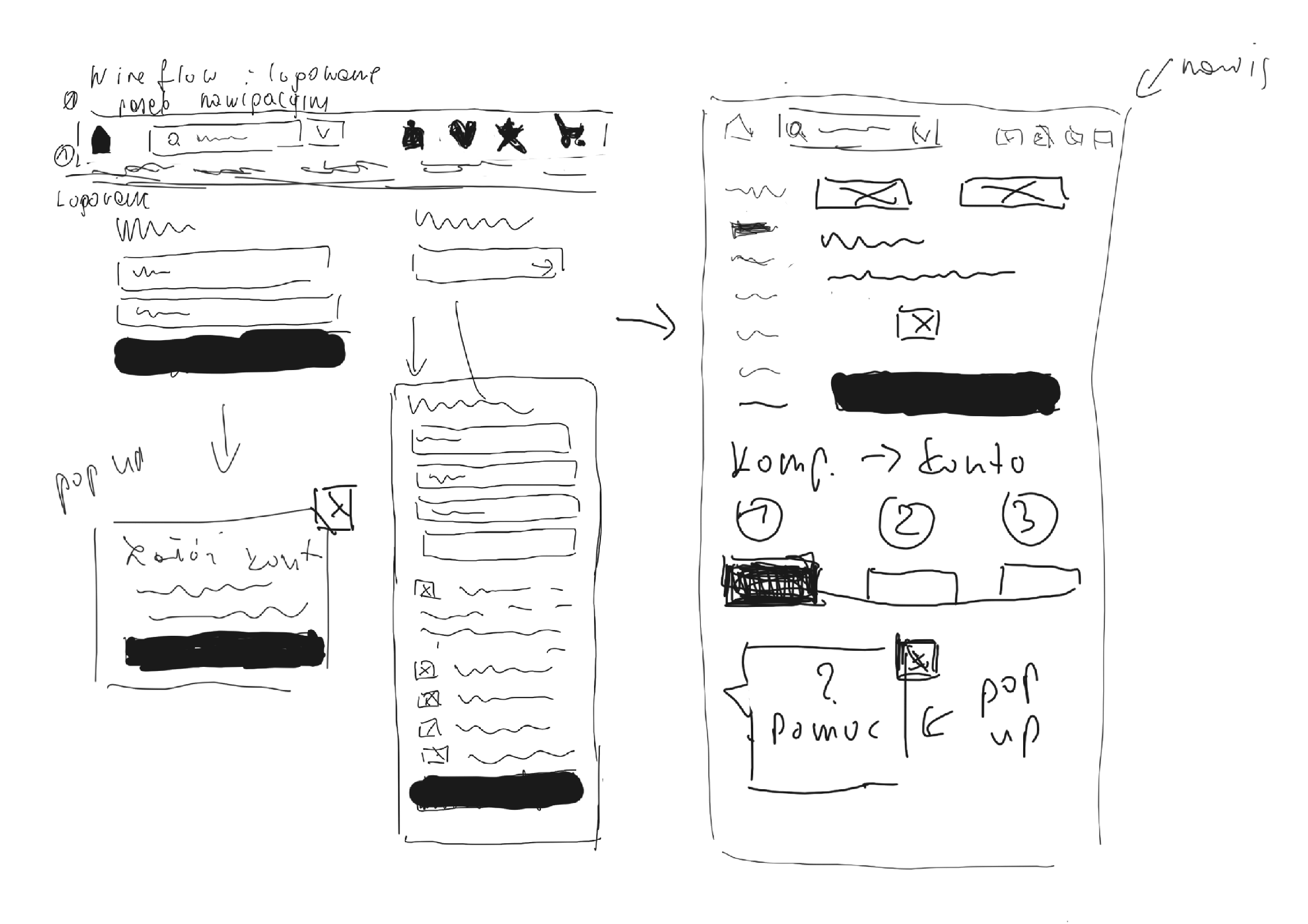 Sketched wireframes of the configuration system.